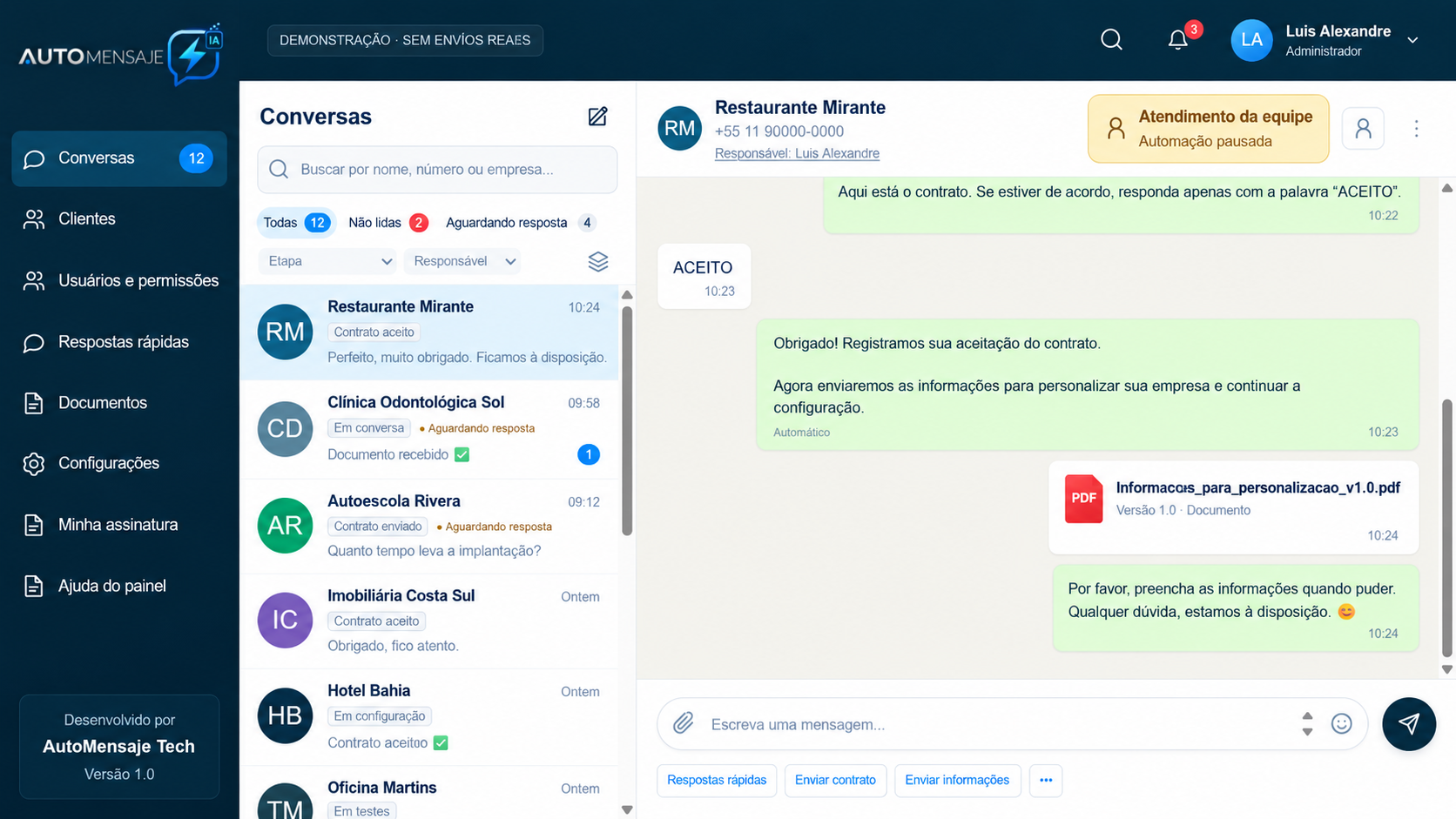 Painel atual de AutoMensaje com dados de demonstração